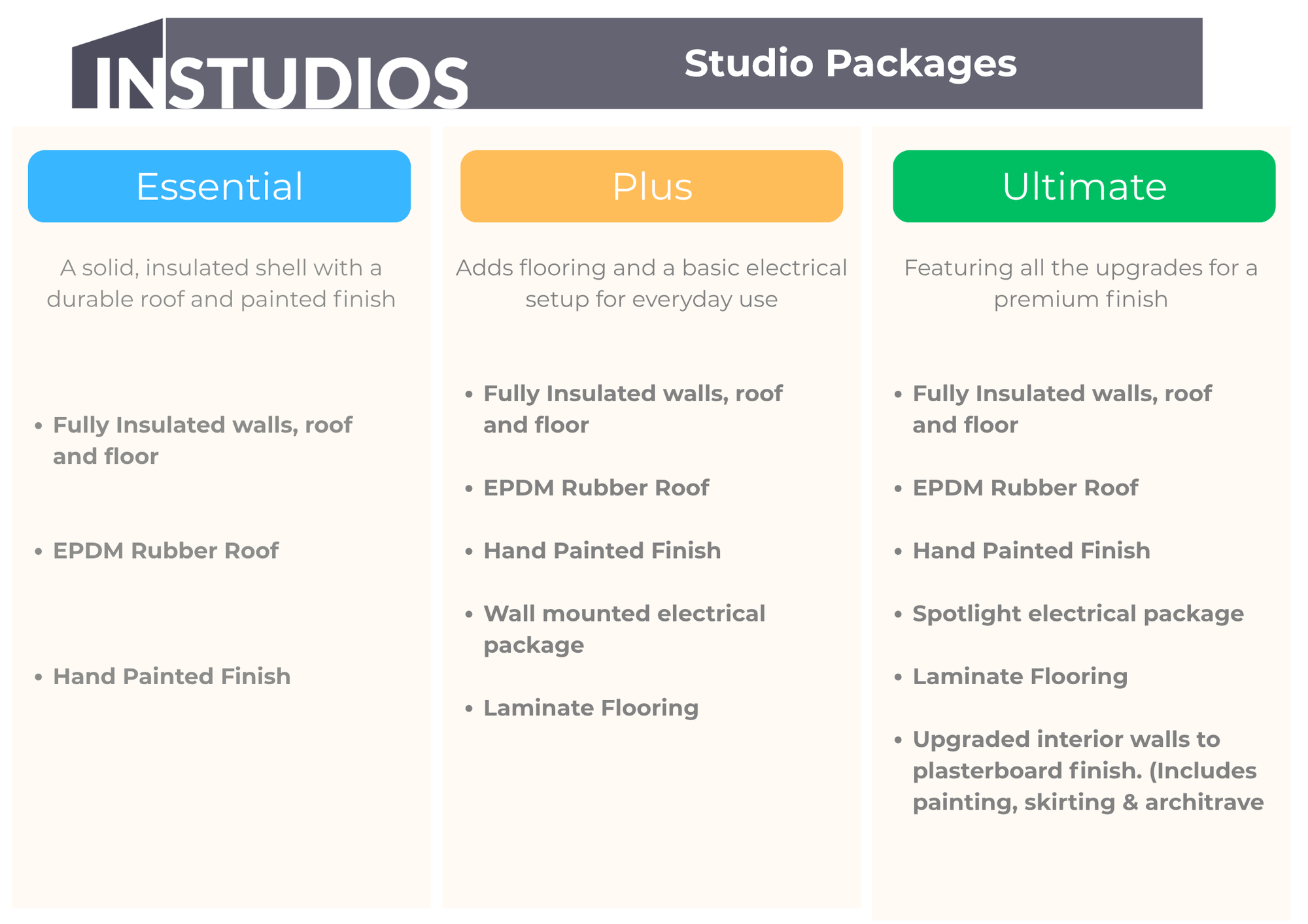 Hollowell Studio