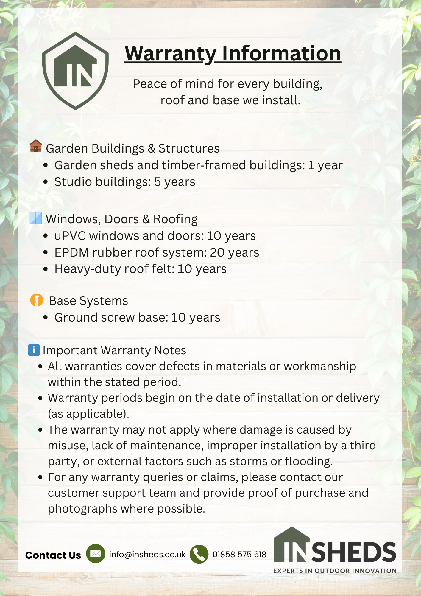 Warranty information